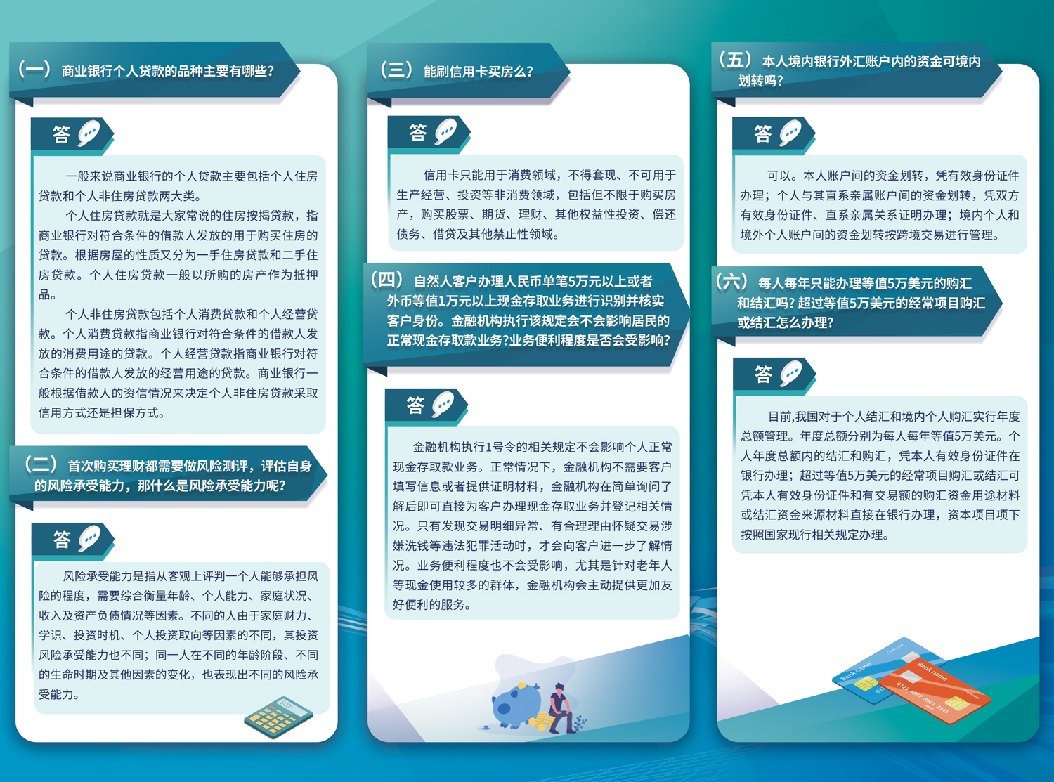 民生热点金融知识十问十答（银行篇）反面.jpg