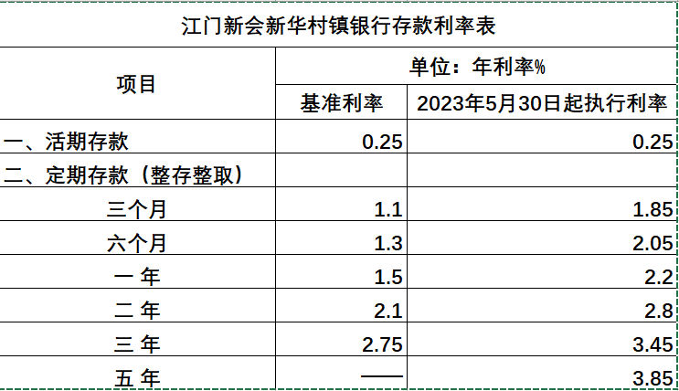 微信截图_20230531160418.png