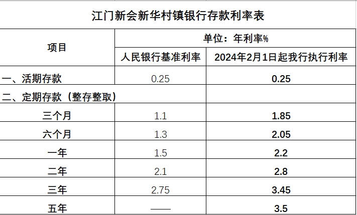 微信截图_20240206091851.png